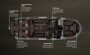 2026 Tigé Ultré 25ZX